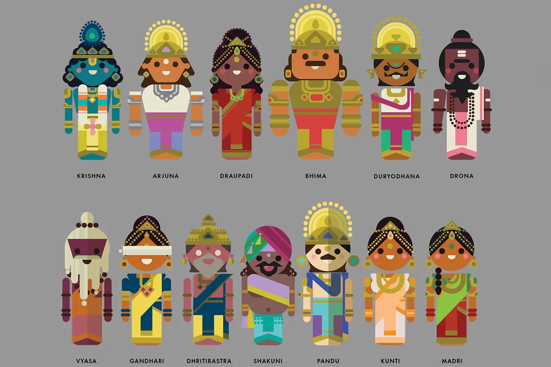 Κύριοι χαρακτήρες και στις δύο πλευρές του Mahabharata